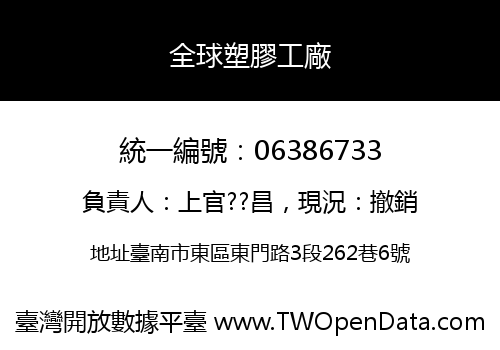 全球塑膠工廠