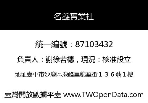 名鑫實業社