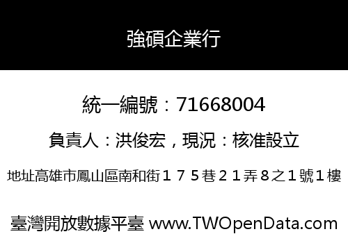 強碩企業行