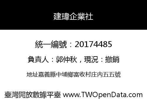 建瑋企業社