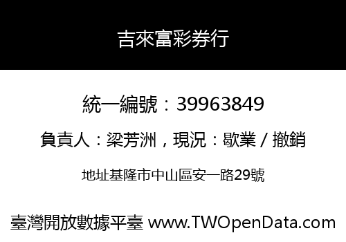吉來富彩券行