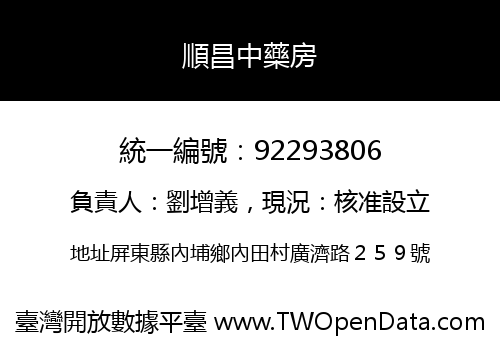 順昌中藥房