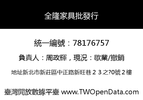 全隆家具批發行