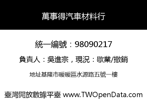 萬事得汽車材料行