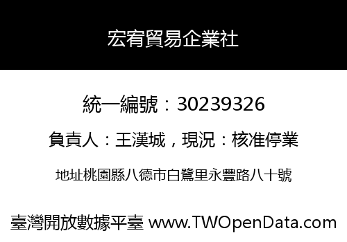 宏宥貿易企業社