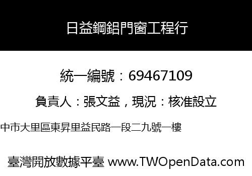 日益鋼鋁門窗工程行