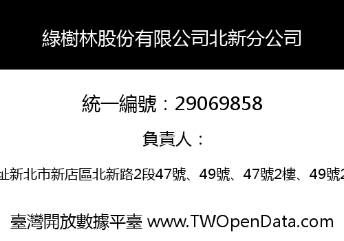綠樹林股份有限公司北新分公司