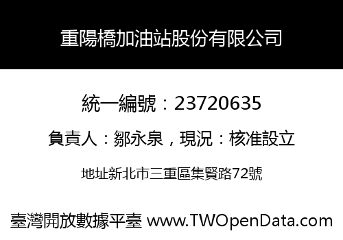 重陽橋加油站股份有限公司