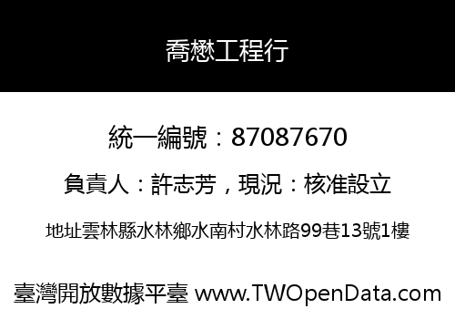喬懋工程行
