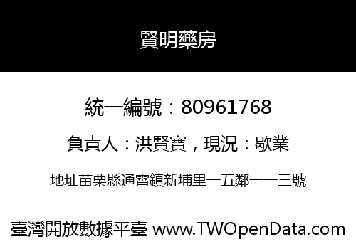 賢明藥房