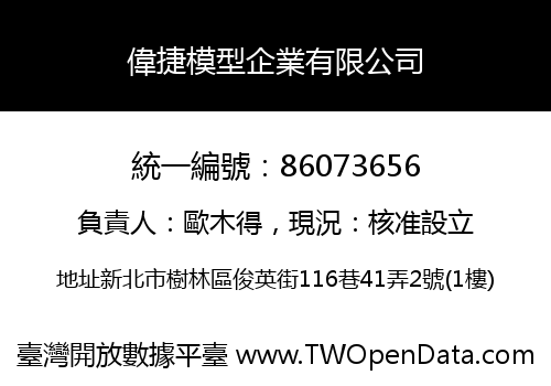 偉捷模型企業有限公司