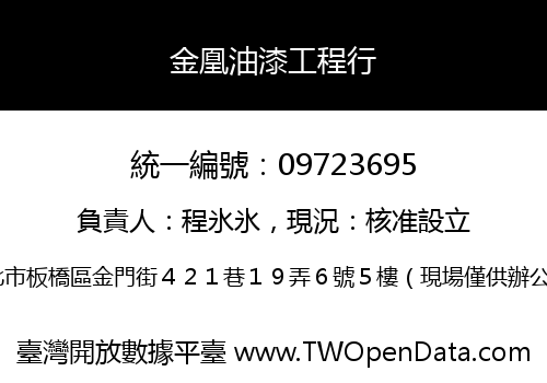 金凰油漆工程行