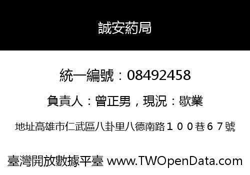誠安葯局