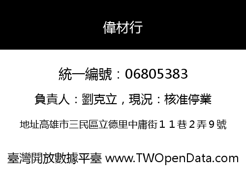 偉材行
