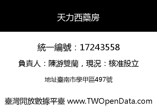 天力西藥房