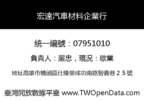 宏達汽車材料企業行