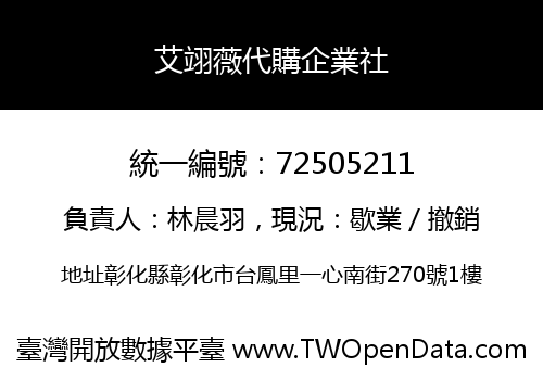 艾翊薇代購企業社