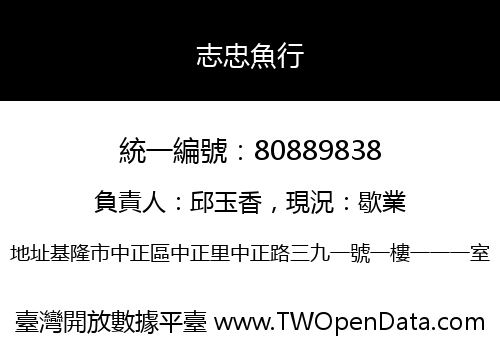 志忠魚行