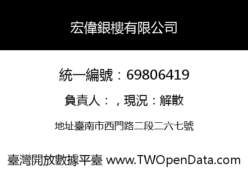 宏偉銀樓有限公司
