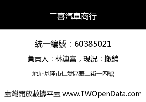 三喜汽車商行