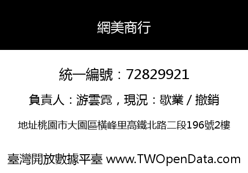 網美商行