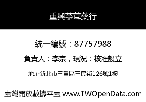 重興蔘茸藥行
