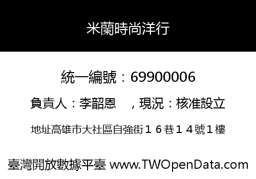 米蘭時尚洋行