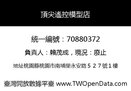 頂尖遙控模型店