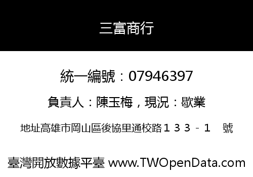 三富商行