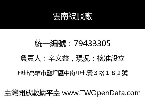 雲南被服廠
