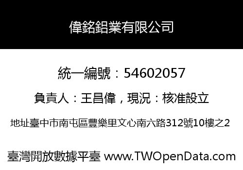 偉銘鋁業有限公司
