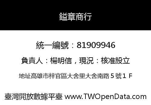 鎰章商行