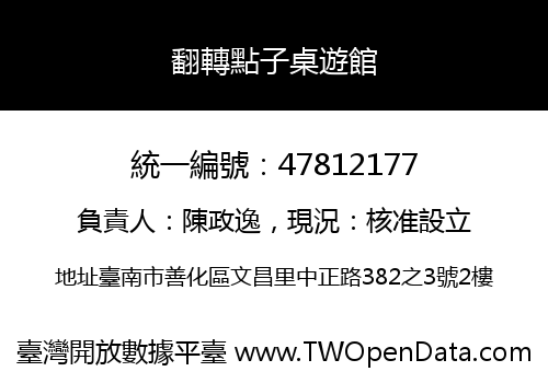 翻轉點子桌遊館