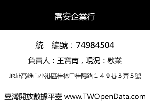 喬安企業行