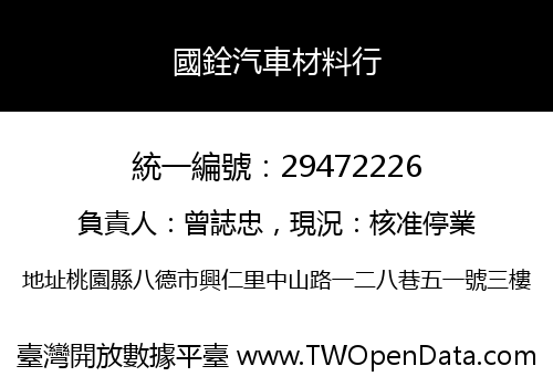 國銓汽車材料行