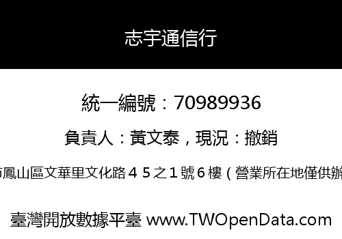 志宇通信行
