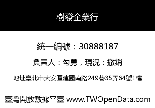樹發企業行