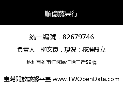 順億蔬果行