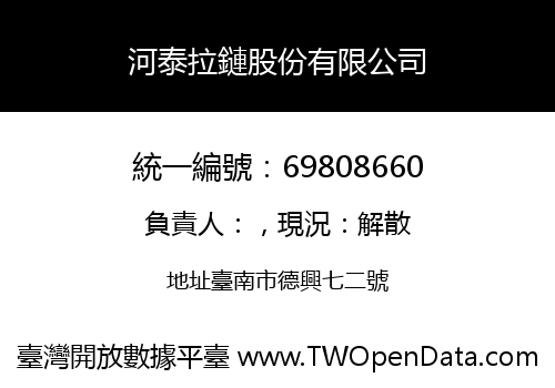 河泰拉鏈股份有限公司