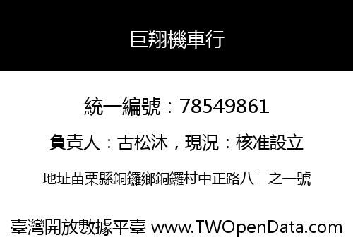 巨翔機車行