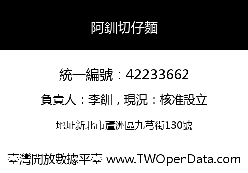 阿釧切仔麵