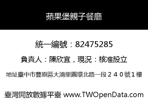 蘋果堡親子餐廳