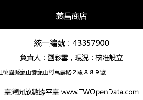義昌商店