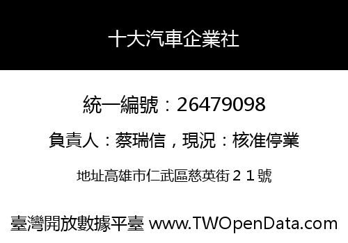 十大汽車企業社