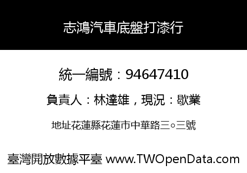 志鴻汽車底盤打漆行