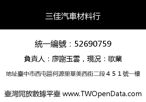 三佳汽車材料行