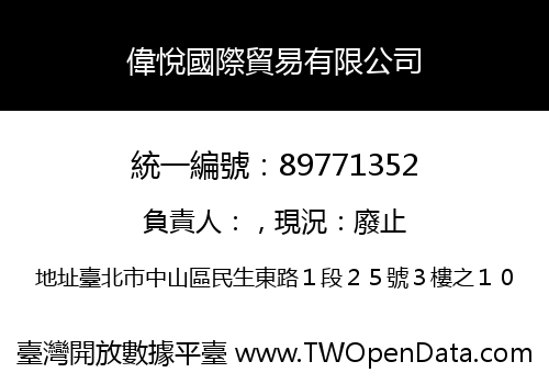 偉悅國際貿易有限公司