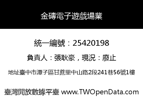 金磚電子遊戲場業