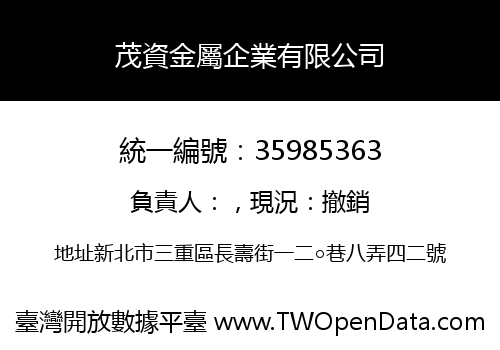 茂資金屬企業有限公司