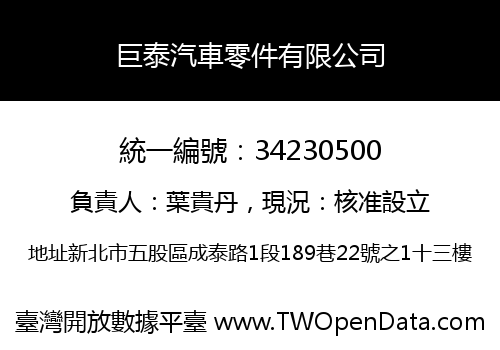 巨泰汽車零件有限公司
